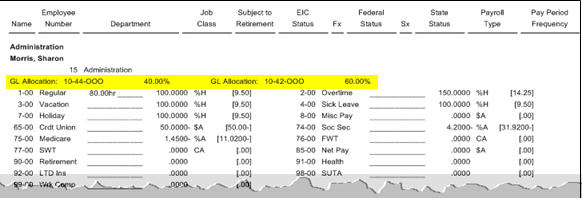 Payroll Prelist Worksheet