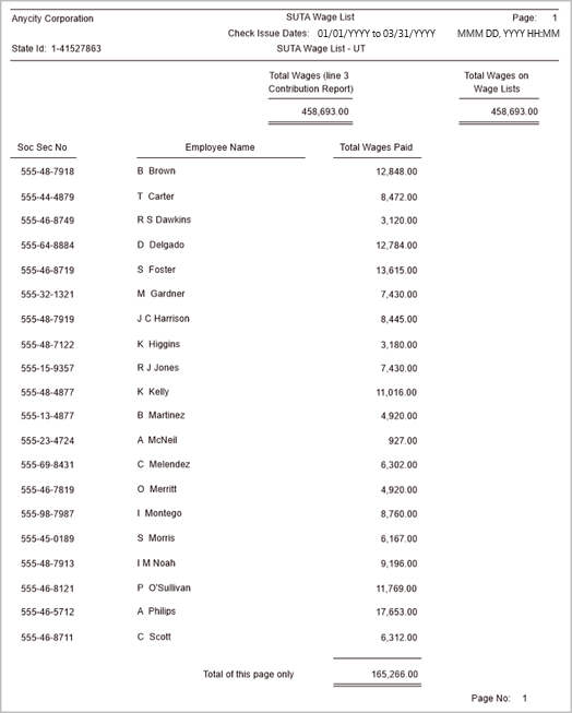 SUTA Wage List General instructions